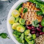 You can eat very well using the plate method