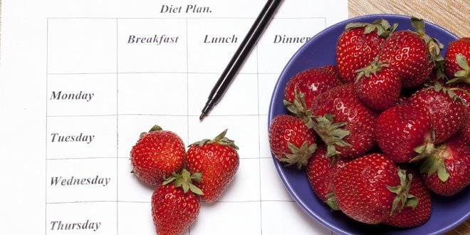 Setting goals for healthy eating