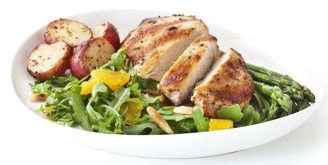Diabetes and portion control: how much should you eat?