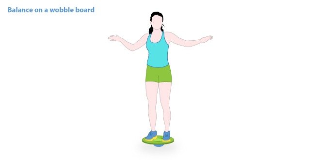 best exercises with diabetes
