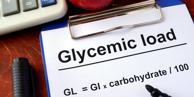 Glycemic index and glycemic load