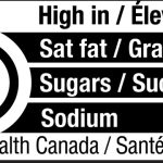 What do ‘high in’ food labels really mean?